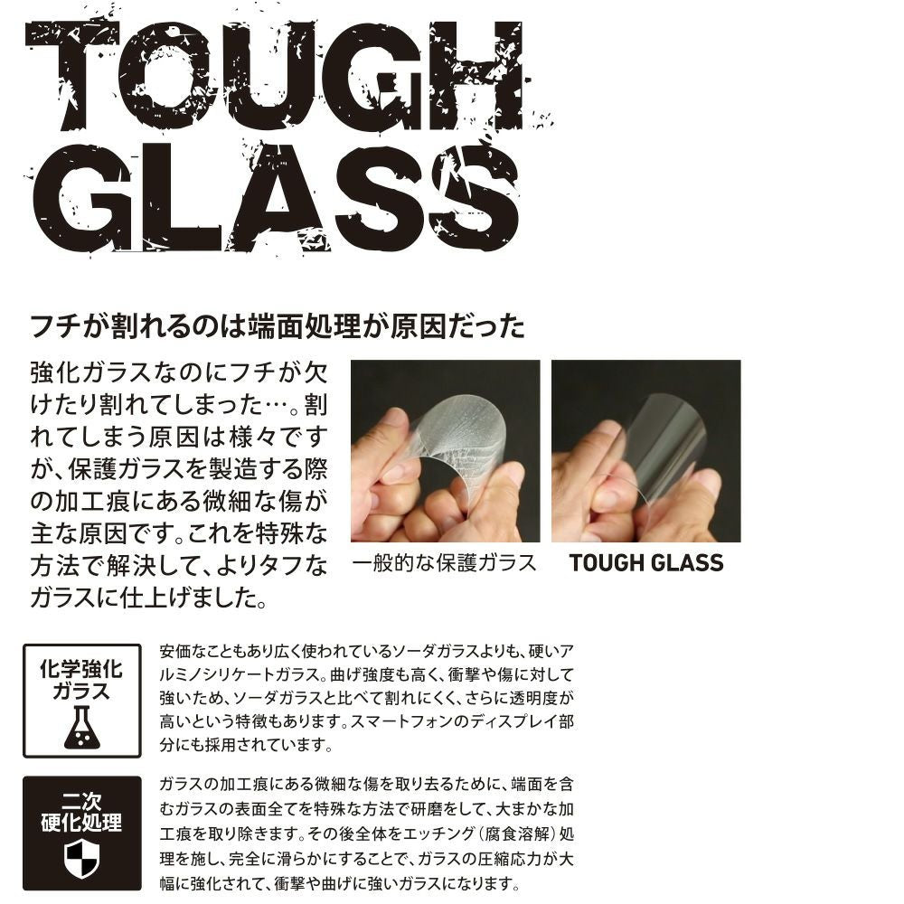 TOUGH GLASS secondary hardening process