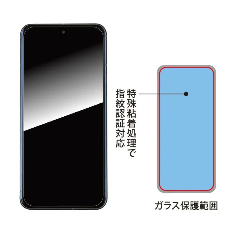 SUPER TOUGH GLASS Displayschutzfolie zur Fingerabdruckerkennung für die Samsung Galaxy S25-Serie (hohe Transparenz)