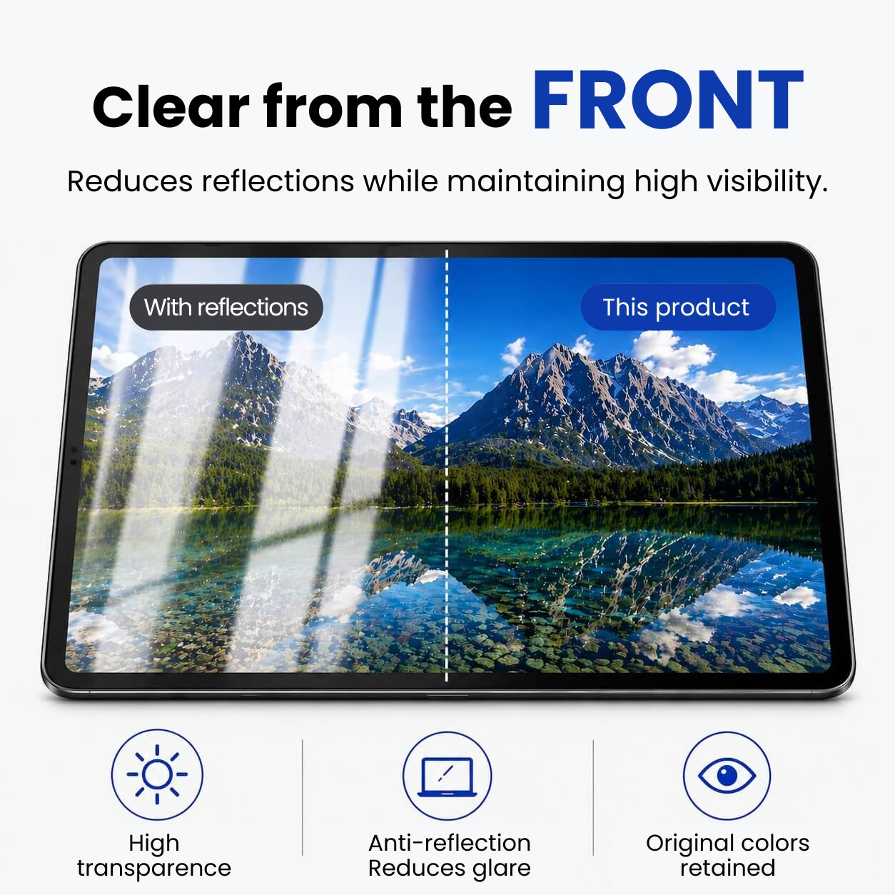 奈米吸附防窺膜 for iPad