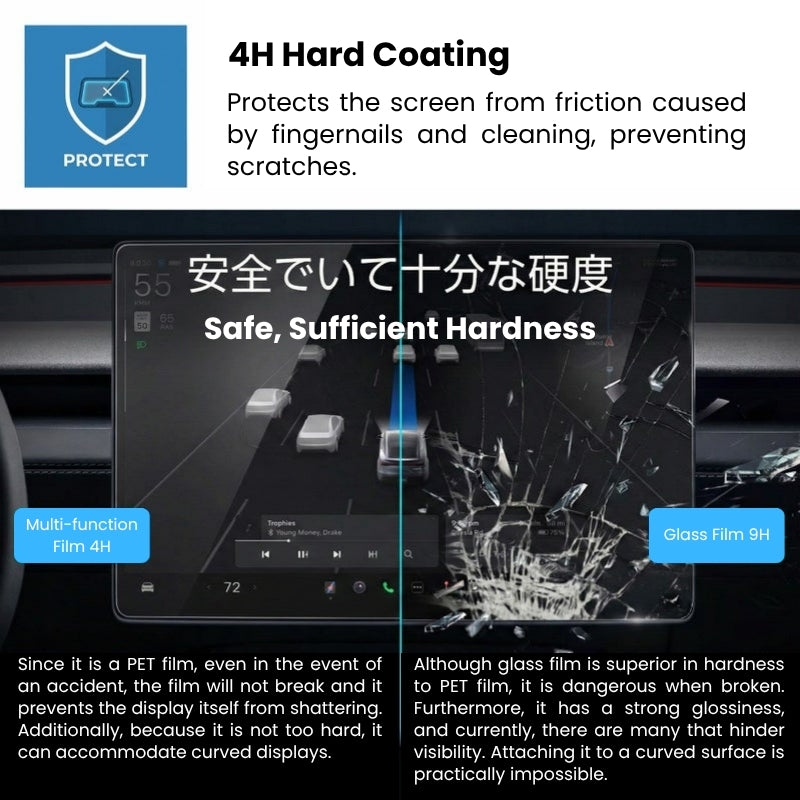 Screen Protector for NISSAN FAIRLADY Z