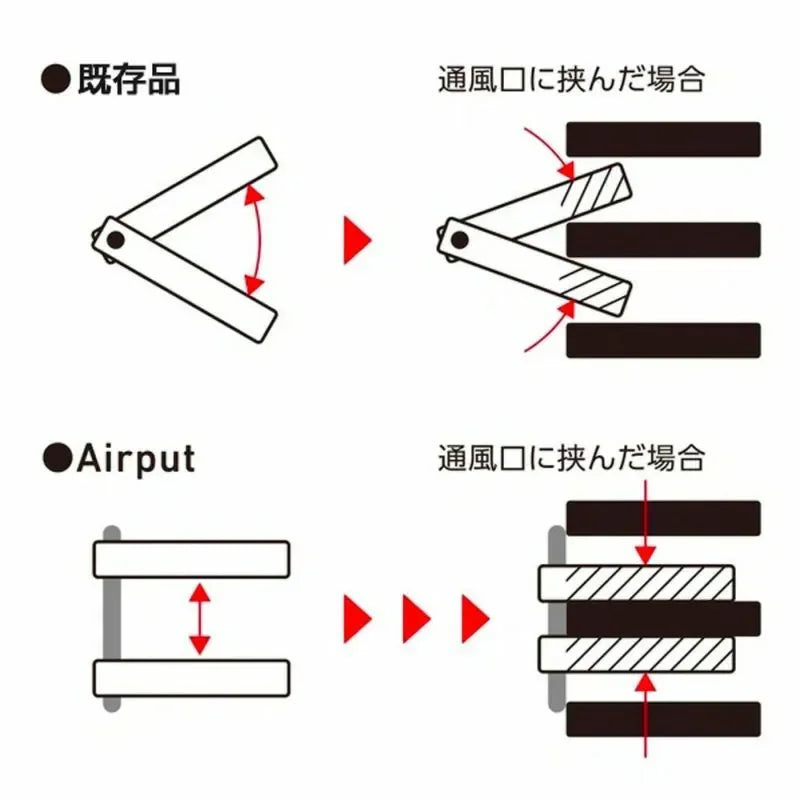 Airput® 真空吸附無線充電車用手機架