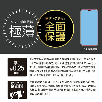 TOUGH GLASS for iPhone 14 Series - detail