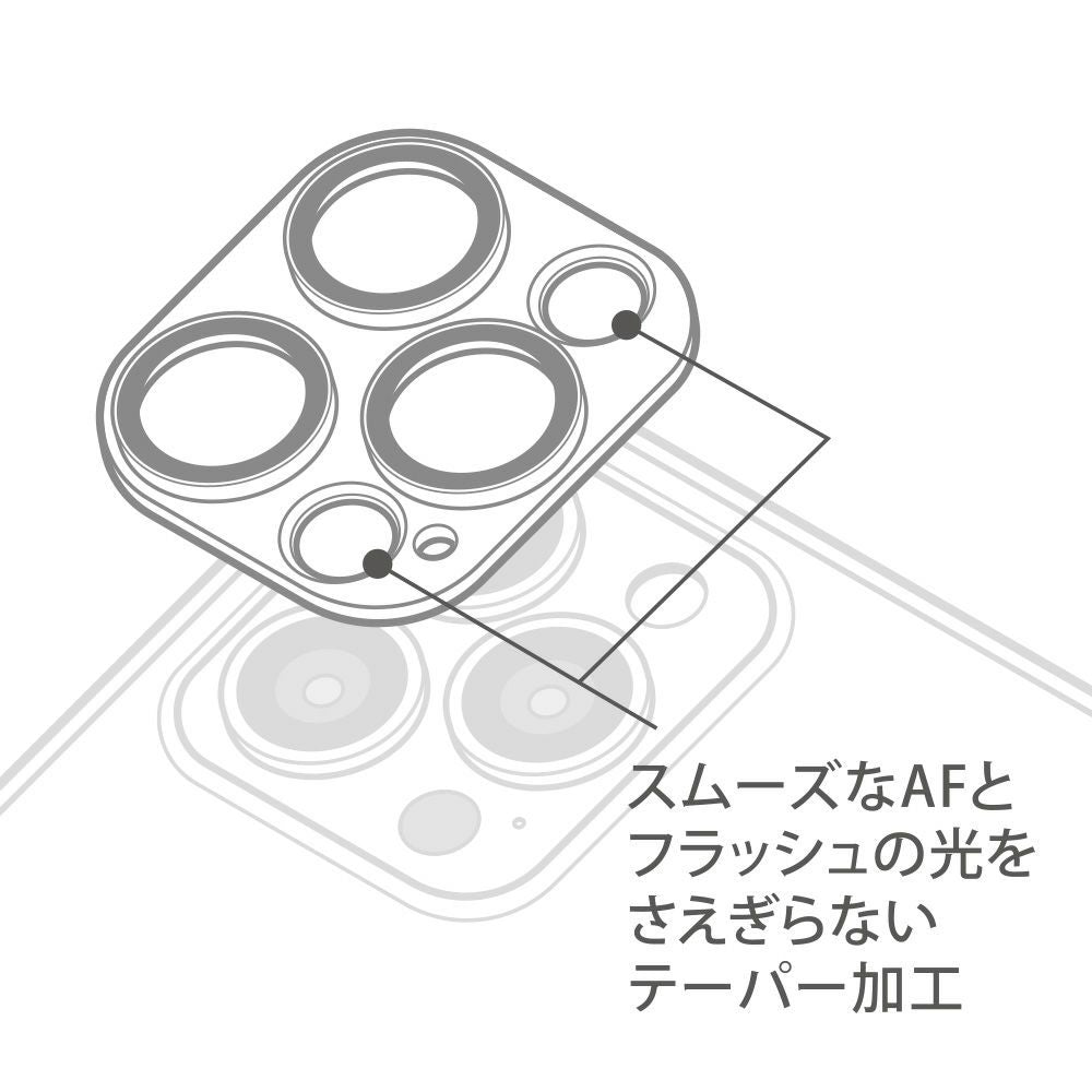 HYBRID CAMERA LENS COVER Pro - 2