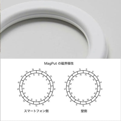 Magput 雙面磁吸圈