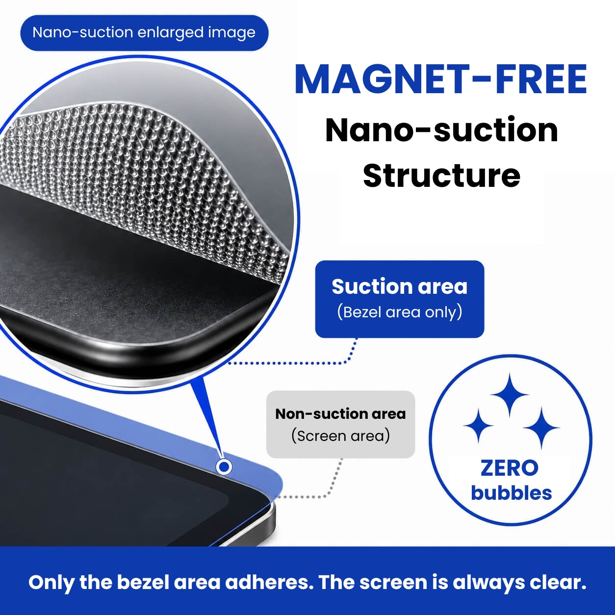 Nano-Saug-Blickschutzfolie für iPad