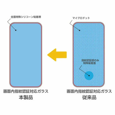 SUPER TOUGH GLASS 保護貼 S26/ S26+/ S26 Ultra