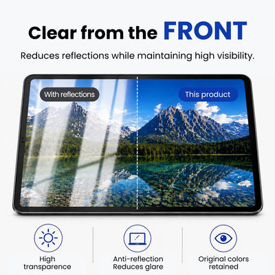 Nano-Saug-Blickschutzfolie für iPad