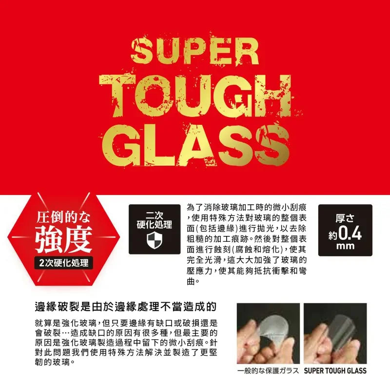 SUPER TOUGH GLASS (Anti-Reflection) iPhone 15