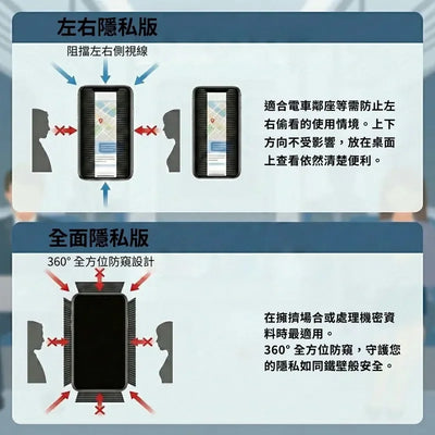 ULTRA HARTES GLAS (4-Wege-Blickschutz + Nano Matt) iPhone 17