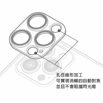 CAMERA LENS COVER for iPhone 15 Pro / Pro Max