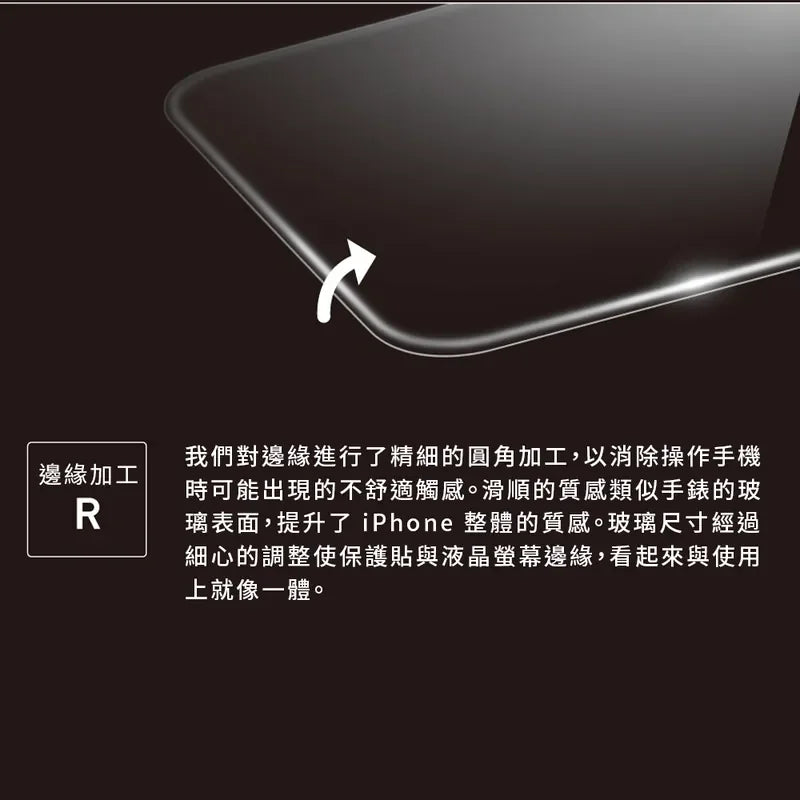 ULTRA HARD GLASS (Anti-UV & Bluelight) iPhone 15