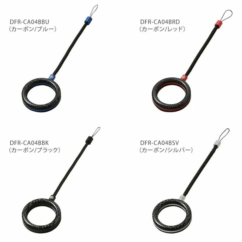 Fingerringband Aluminium-Kombination