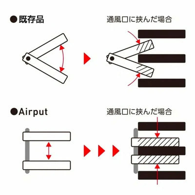 Airput® 真空吸附無線充電車用手機架
