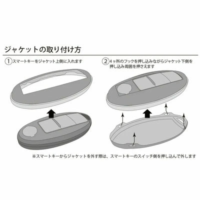 WIZ® 克維拉車用鑰匙保護殼 (NISSAN）