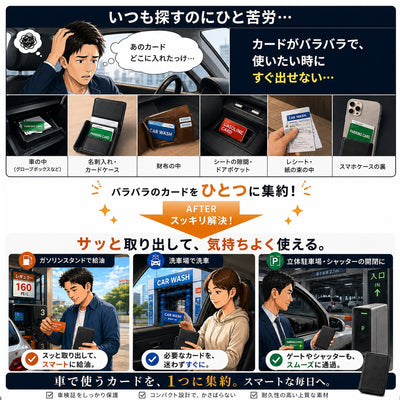 Card organization