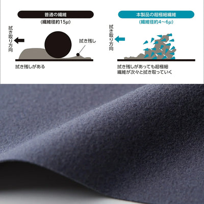 Master Cloth 車內專用清潔布